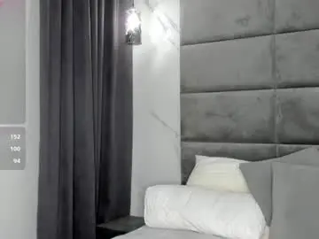 Chaturbate Adult Video Chat of betty_watts