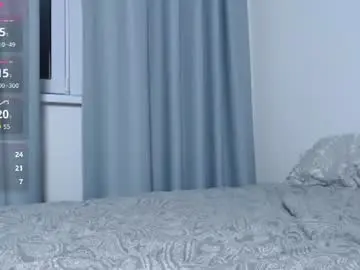 Chaturbate Free Porn Cam of janice_watts