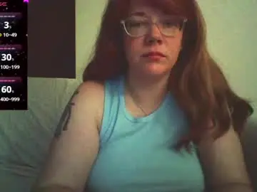 Chaturbate Adult Webcams of sammy_lyn