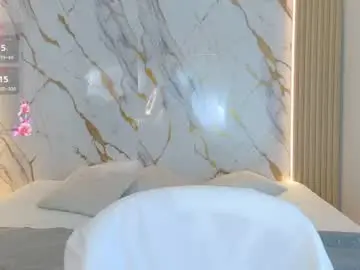 Chaturbate Best Webcam of miajones_blowjob