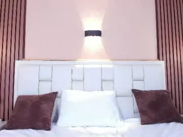Chaturbate Nude Webcam of kathymirrow