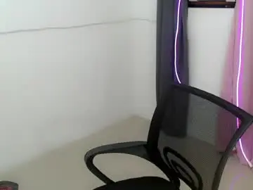 Chaturbate Private Sex Chat of ts_slut05
