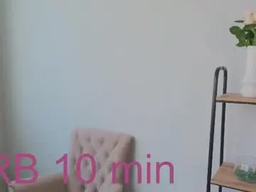 Chaturbate Best Webcam of kathleen_banks