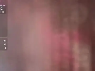 Chaturbate Adult Webcam of sweet__cat__