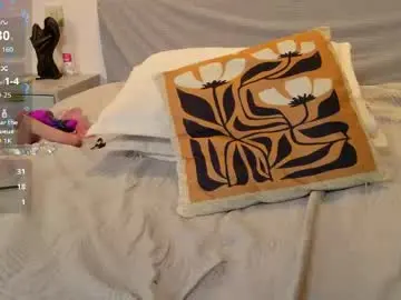 Chaturbate Watch Live Sex Cams of aurora_radiance