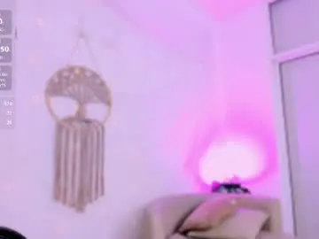 Chaturbate Live Sex of charlotte_marcela