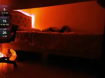 Chaturbate Sex Chat of kittendanna_