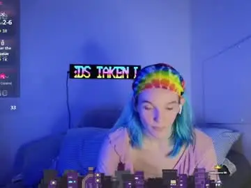 Chaturbate Nude Webcam of shyohiogirl