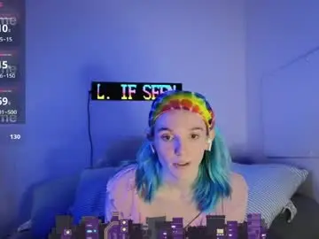 Chaturbate Live Sex of shyohiogirl