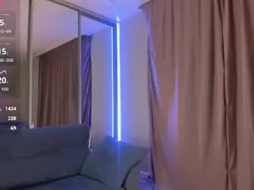 Chaturbate Best Webcam of pipipewpewpipiu
