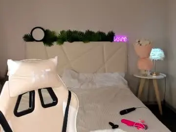Chaturbate Live Sex of sofia_gaze