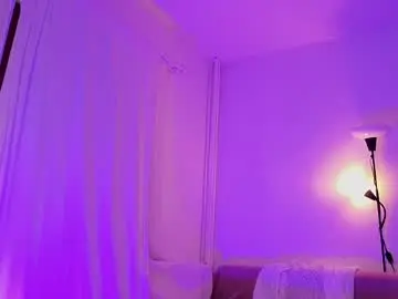 Chaturbate Watch Live Sex Cams of sweety_fit