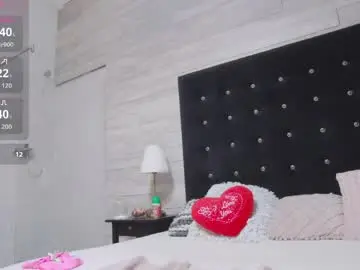 Chaturbate Free Porn Cam of ella_lizzie
