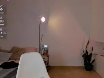 Chaturbate Nude Webcam of alyssagreen_