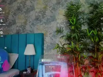 Chaturbate Private Sex Chat of creamyinkk