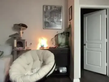 Chaturbate Free Live Porn of mrgeekin