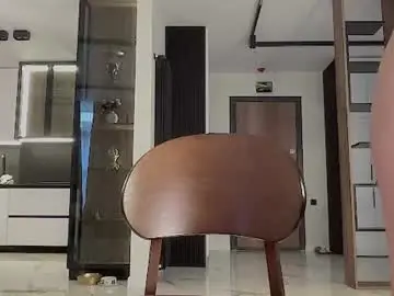 Chaturbate Private Sex Chat of bella_hayes