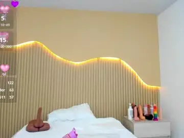 Chaturbate Adult Webcams of kelsseyanders
