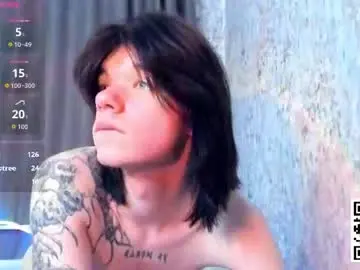 Chaturbate Live Sex of lunaroffset