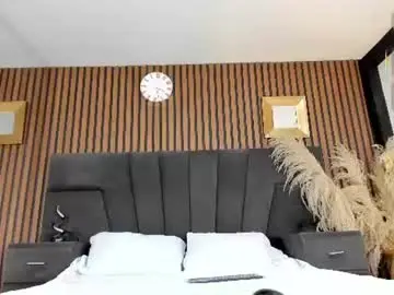 Chaturbate Adult Webcams of meganfoxxi_