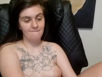 Chaturbate Private Sex Chat of oliviasager