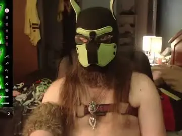 Chaturbate Private Sex Chat of kinkywolf87