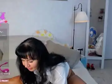 Chaturbate Live Porn of melissa_fane