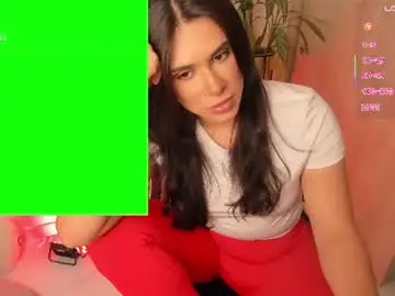 Chaturbate Sex Chat of sofia_rivers_