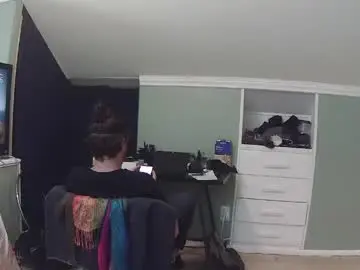 Chaturbate Free Porn Cam of tarzanthetease