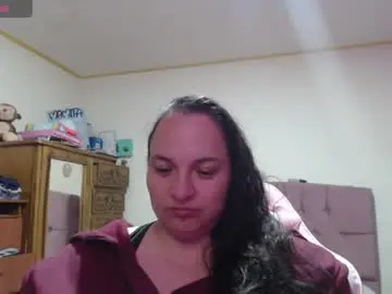 Chaturbate Sex Chat of miaabrownn