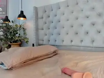 Chaturbate Live Sex of brennda_rios