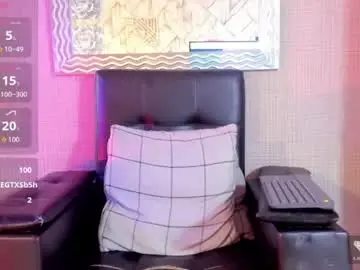 Chaturbate Sex Chat of jaadewest_