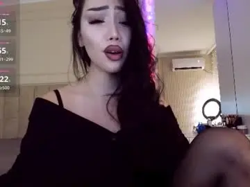 Chaturbate Sex Cam of scamelia