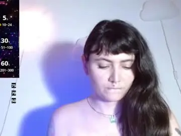 Chaturbate Best live sex cam show of 333w4zh1n3