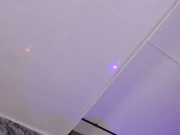 Chaturbate Sex Chat of swet_lovee_