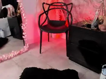 Chaturbate Live Sex Cam of swet_lovee_