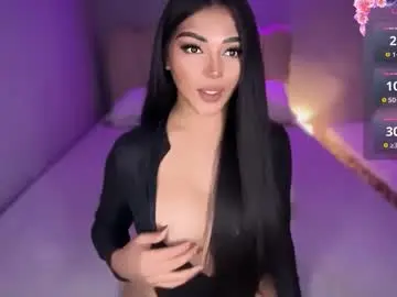 Chaturbate Sex Chat of mysweetruby
