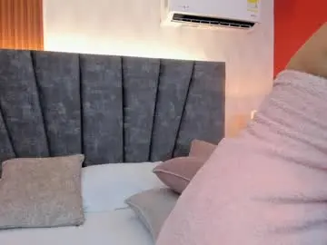 Chaturbate Free Live Porn of kandy_doll
