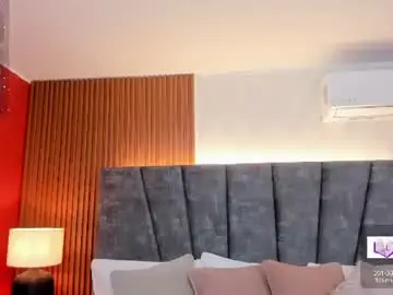 Chaturbate Best live sex cam show of kandy_doll