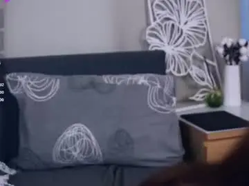Chaturbate Adult Video Chat of dainalargena