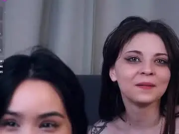 Chaturbate Nude Webcam of dainalargena