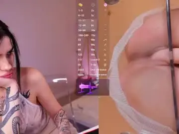 Chaturbate Adult Webcams of remyyfox