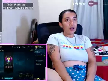 Chaturbate Private Sex Chat of robin_h00t