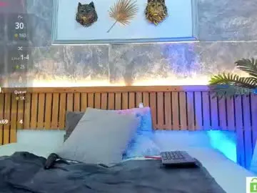 Chaturbate Best Webcam of sophie_sweet8