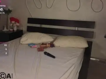 Chaturbate Free Live Porn of stasy_traiin