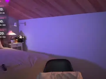 Chaturbate Sex Chat of alexis_bess