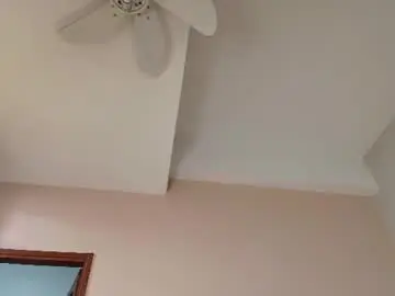 Chaturbate Sex Chat of abbiejoness_