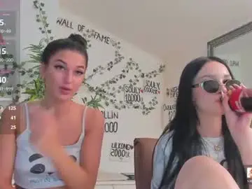 Chaturbate Adult Webcam of coffeeish