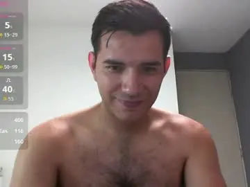 Chaturbate Sex Chat of hairyeffect