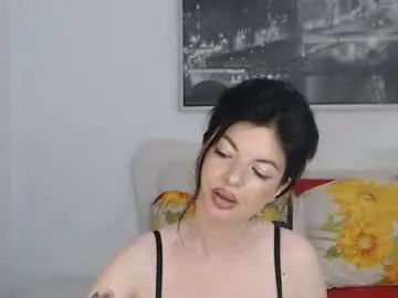 Chaturbate Sex Cam of naughtymom666